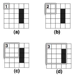 Figure 5. Computing true clearance. (a) Initial clearance. (b). First expansion. (c) Second Expansion. (d) Third expansion (which fails)