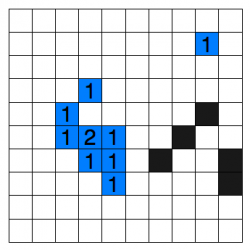 Figure 8. True clearance annotations for the {Water} capability (only blue tiles are traversable).